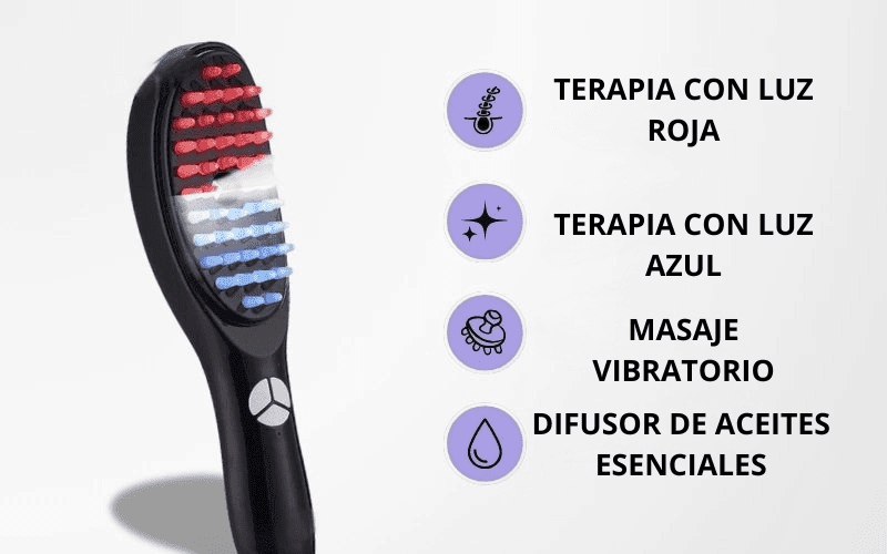TheraBrush